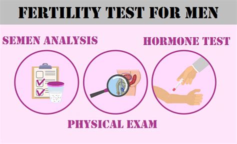 Best Infertility Specialist In Whitefield Ivf Centre In Whitefield