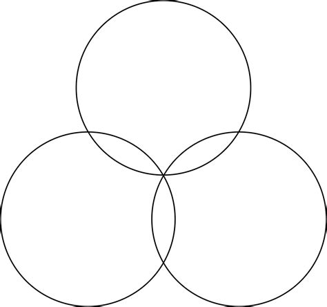 Venn Diagram 3 Circles
