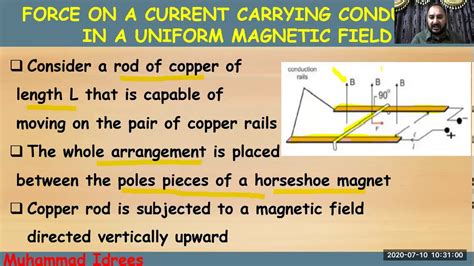 Physics Xii Ch 14 Force On Current Carrying Conductor In Uniform
