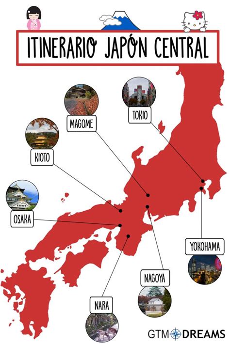 Itinerario De Viaje A Japón Japón En 3 Semanas Gtmdreams