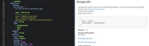 The Power Of Open Apis Revolutionizing The Future