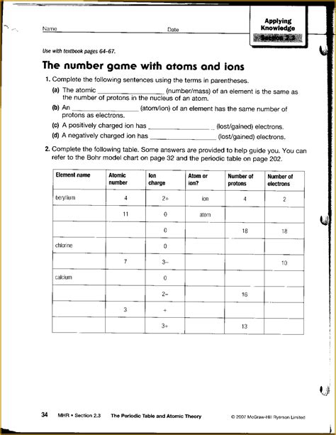 The periodic table of the chemical elements a stable subatomic particle with a charge of negative electricity found in all atoms and acting as the primary carrier of electricity in solids. Atomic Structure Coloring Worksheet | Printable Worksheets ...