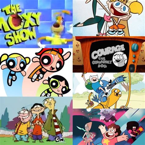 Cartoon Networks Most Important Shows Cartoon Amino