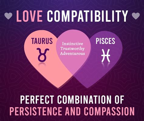 Taurus And Pieces Noredlittle