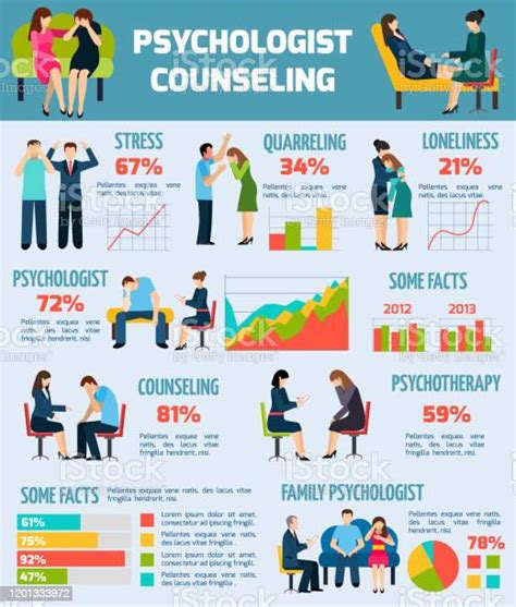 Psychologist Counseling Infographics Stock Illustration Download