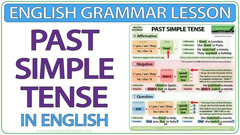 Past Simple Tense In English Regular And Irregular Verbs Grammar Lesson Youtube