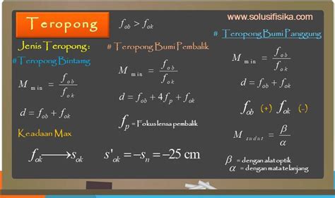 Pembahasan Soal Teropong Solusi Fisika