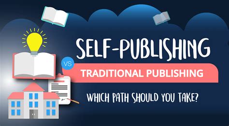 Self Publishing Vs Traditional Publishing Which Path Should You Take