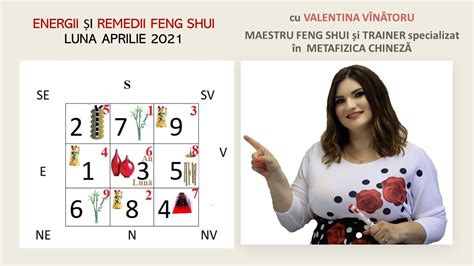 Energii Si Remedii Feng Shui Luna Aprilie 2021 Cu Valentina Vinatoru