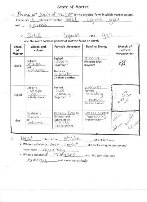 We did not find results for: 29 Heat And States Of Matter Worksheet Answers - Worksheet ...