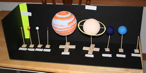 Solar System Model Assneorg