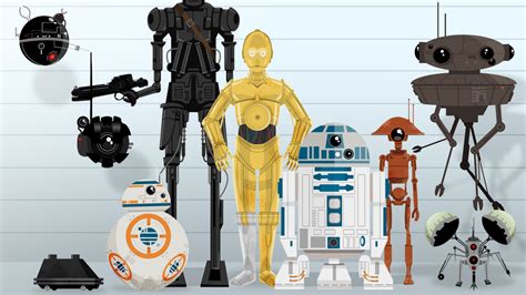 Heres How The Star Wars Droids Could Help You Survive The Holidays