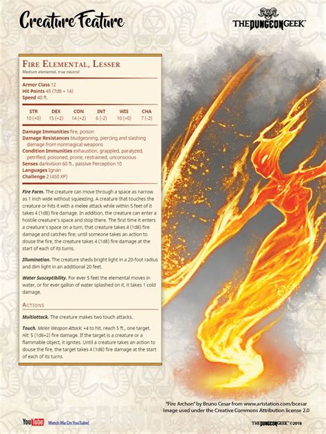 Dungeons And Dragons 5e Dnd Dragons Dungeons And Dragons Homebrew