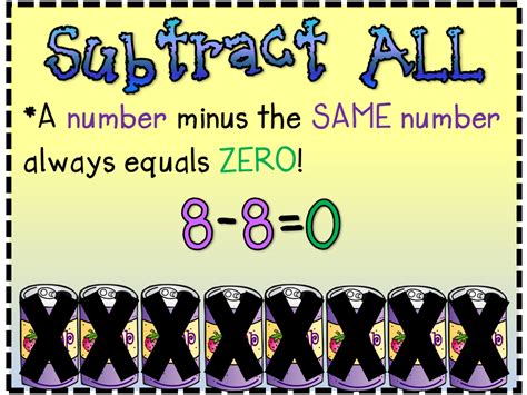 Free Subtract Cliparts Download Free Subtract Cliparts Png Images