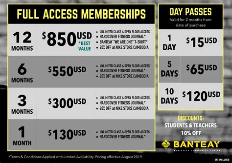Tehama Family Fitness Membership Prices at Elizabeth Orr blog