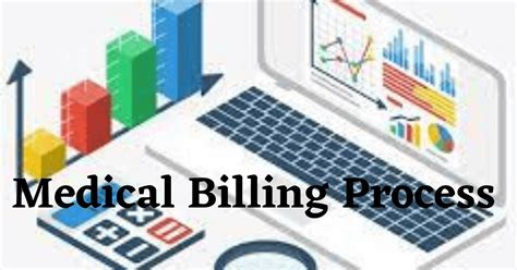 8 Key Steps Of The Medical Billing Process Medical Billing Training