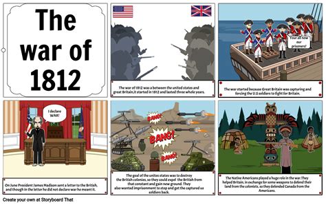 The War Of 1812 Navel Battles Storyboard By Wrivera24