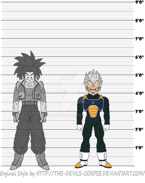 Maybe you would like to learn more about one of these? DB Shinsei Old man Vegeta jr. Bio by MAD-54.deviantart.com on @DeviantArt | Anime character ...