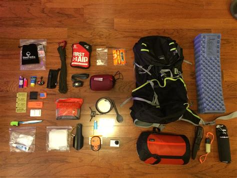 Backpacking Checklist Generator Create A Custom Gear List For Your