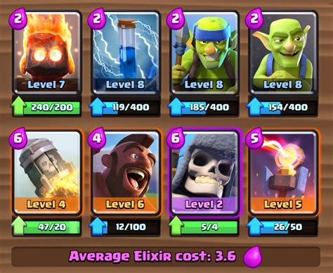Clash Royale 6 Arena Deck - Hog Rider Rocket Deck for Arena 6 and 7 ~ Guide for Clash Royale