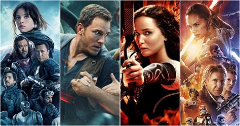 Top 10 Highest Grossing Movie Franchises Of All Time