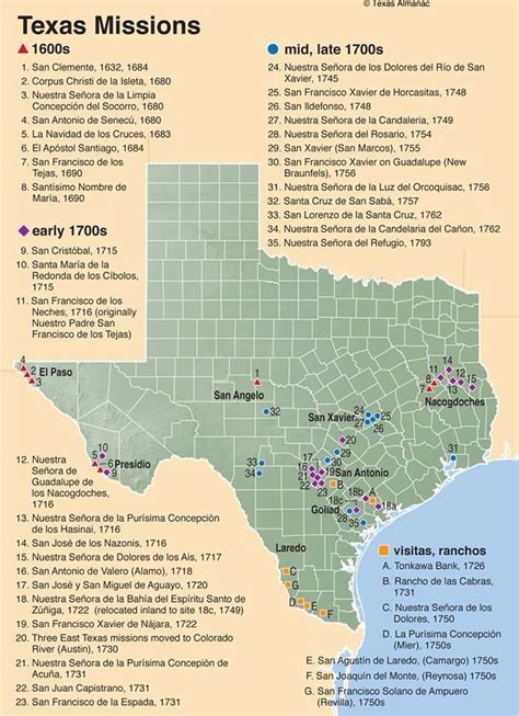Map Of Texas Missions Secretmuseum