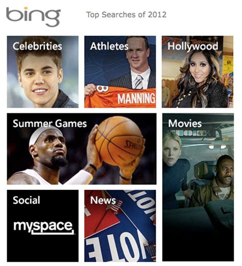 Bings Top Searches Reveal Iphone 5 As No 1 News Story Cnet