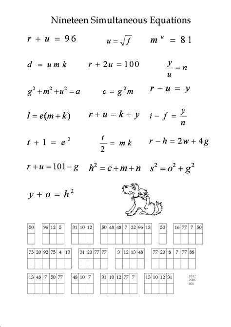Some of the sections included in this worksheet are listed below: An algebra puzzle. | Math expressions, Algebra worksheets ...