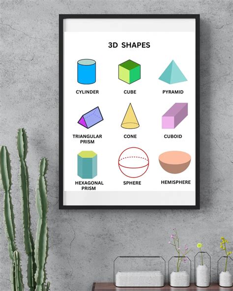 3d Shapes Printable Printable Wall Art Educational Poster Etsy