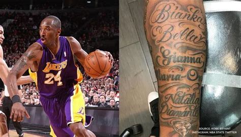 Update 51 Dwyane Wade Tattoo Latest Incdgdbentre