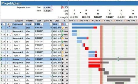 Zum beispiel ist sowohl beidseitiger als auch einseitiger druck möglich. Free Excel Gantt Chart template | Projektplan excel ...