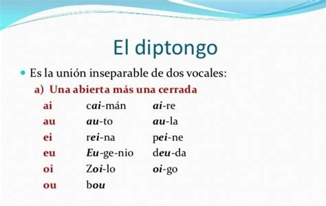 Hiato Y Diptongo ¿qué Son Y Cuáles Son Sus Diferencias