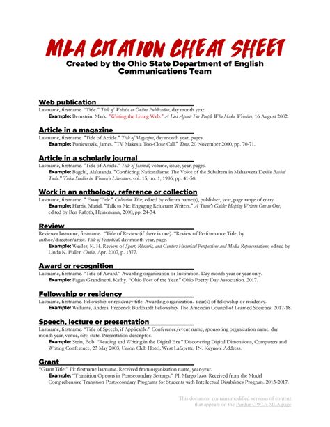 Mla Citation Cheat Sheet 0 This Document Contains Modified Versions