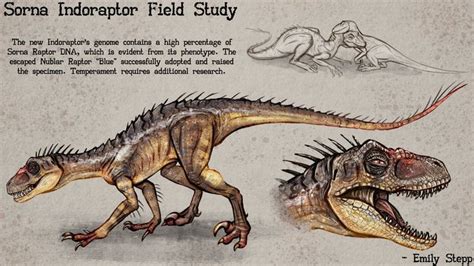 Gen Indoraptor Concept By Https Deviantart Com Emilystepp On