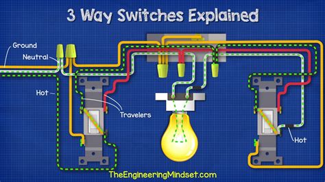 Staircase Wiring Circuit Diagram 3 Way Switch Circuit Diagram