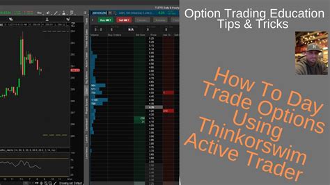 Thinkorswim How To Day Trade Using The Option Chain With Active Trader