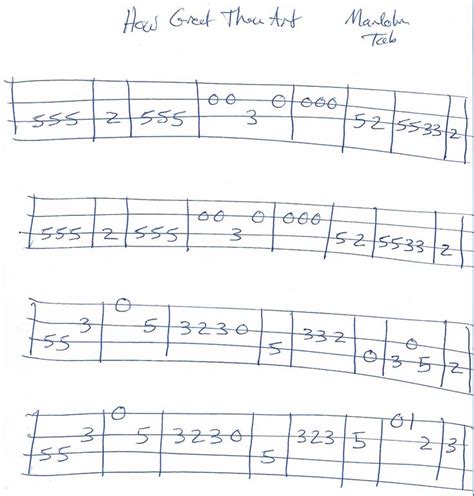 How Great Thou Art Mandolin Tab C Major Mandolin Songs Mandolin