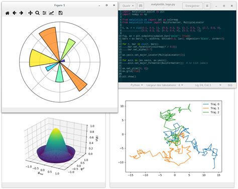 The Top 5 Python Libraries For Data Visualization LearnPython Com