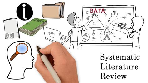 Conducting A Systematic Literature Review Youtube