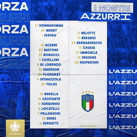 L'italie est déjà assurée de disputer les 8es de finale après sa deuxième victoire dans l'euro, mercredi. Selectie Italië EK 2021 | Speelschema en stand Italie EURO ...