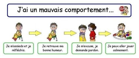 Les Regles De Vie Chez Nounou Special Needs Kids Education Social