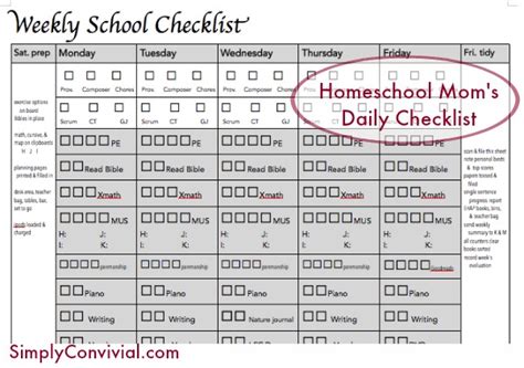 International or private schools lor, there are so many in malaysia today! Mom's Daily Homeschooling List | Simply Convivial