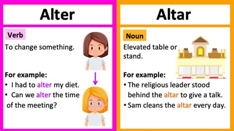 Alter Vs Altar 🤔 Whats The Difference Learn With Examples Youtube