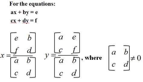 cramer s rule for two variables