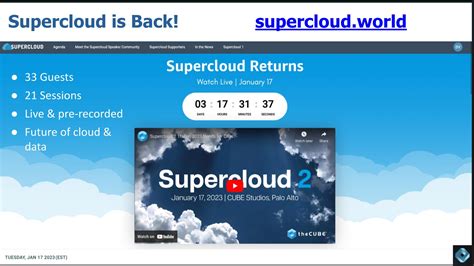 Supercloud2 Explores Cloud Practitioner Realities And The Future Of