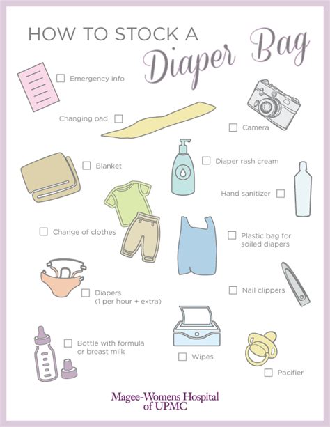 New Moms And Moms To Be Get Your Diaper Bag Ready Make Sure You