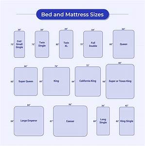 Bed Sizes And Mattress Sizes Chart Us Uk And Australia Artofit