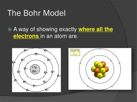Ppt Valence Electrons And Bohr Models Powerpoint Presentation Free