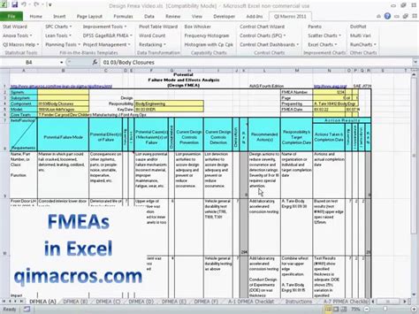 Fmea Template In Excel Fmea Software In Excel Qi Macros My XXX Hot Girl