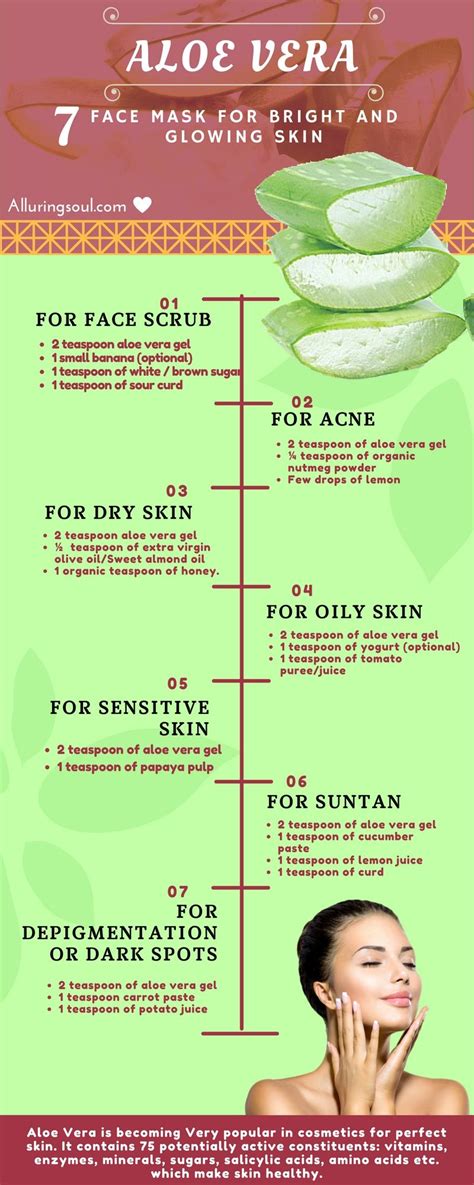 7 Aloe Vera Face Mask For Bright And Beautiful Skin Aloe Vera Gel